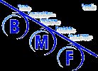 Logo_(BMF).gif